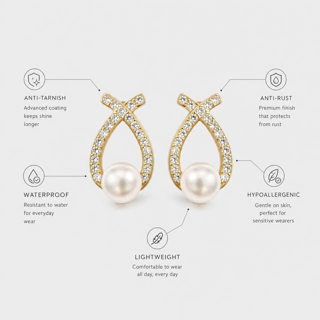 Eleganza Anti-Tarnish Pearl Drop Earrings